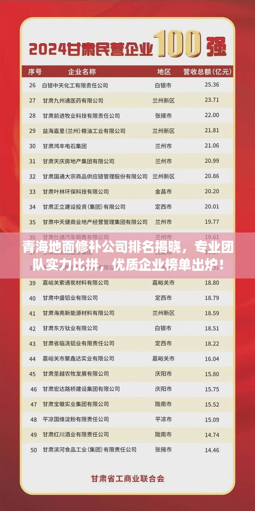 青海地面修补公司排名揭晓，专业团队实力比拼，优质企业榜单出炉！