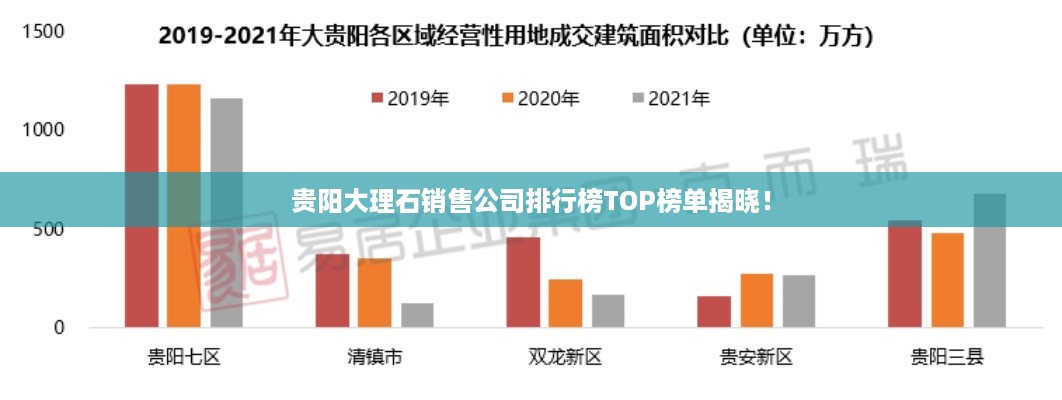 贵阳大理石销售公司排行榜TOP榜单揭晓！
