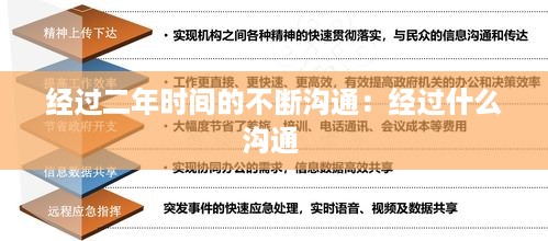 经过二年时间的不断沟通：经过什么沟通 
