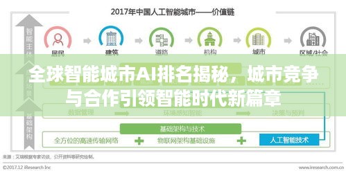 全球智能城市AI排名揭秘，城市竞争与合作引领智能时代新篇章