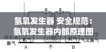 氢氧发生器 安全规范：氢氧发生器内部原理图 