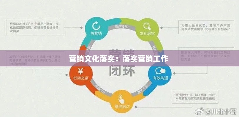 营销文化落实：落实营销工作 