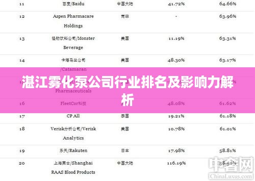 存证 第281页