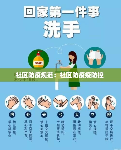 社区防疫规范：社区防疫疫防控 