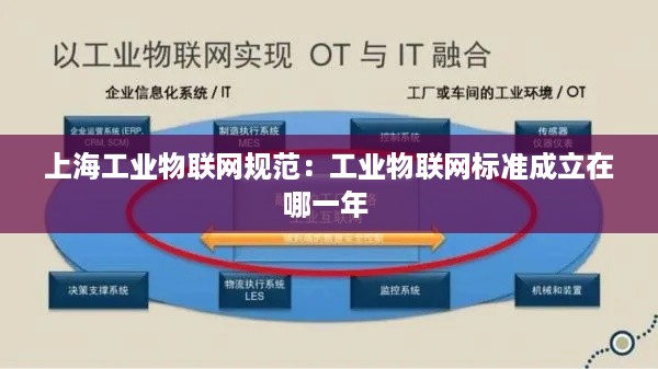 上海工业物联网规范：工业物联网标准成立在哪一年 
