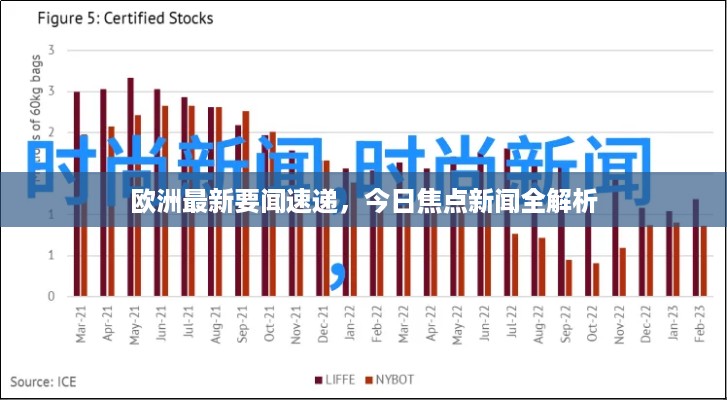 欧洲最新要闻速递，今日焦点新闻全解析