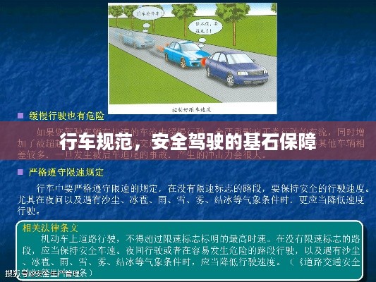 行车规范，安全驾驶的基石保障