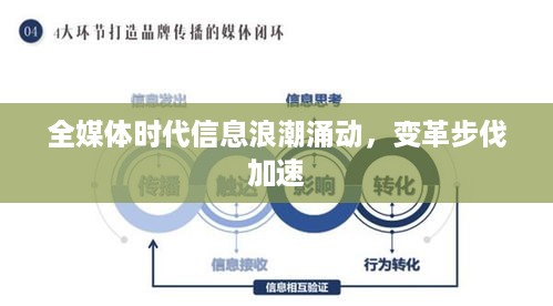 全媒体时代信息浪潮涌动，变革步伐加速