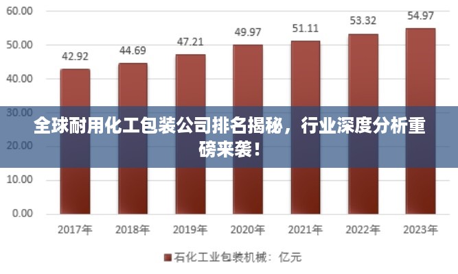 全球耐用化工包装公司排名揭秘，行业深度分析重磅来袭！