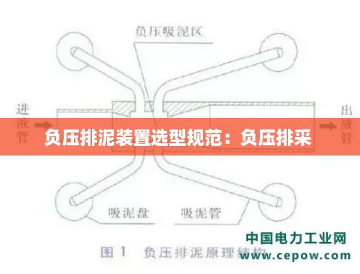 负压排泥装置选型规范：负压排采 