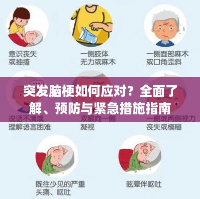 突发脑梗如何应对？全面了解、预防与紧急措施指南