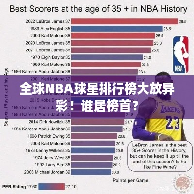 全球NBA球星排行榜大放异彩！谁居榜首？