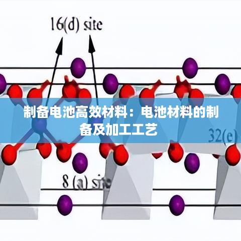 制备电池高效材料：电池材料的制备及加工工艺 