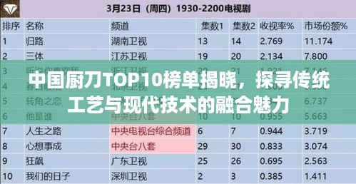 中国厨刀TOP10榜单揭晓，探寻传统工艺与现代技术的融合魅力