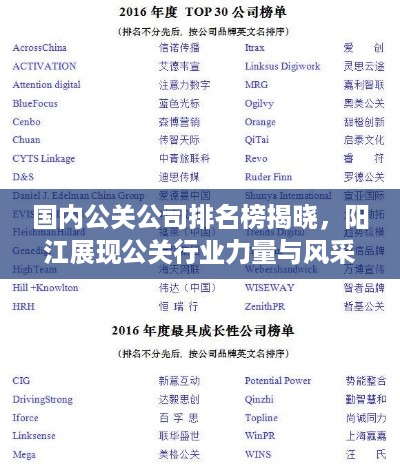 国内公关公司排名榜揭晓，阳江展现公关行业力量与风采