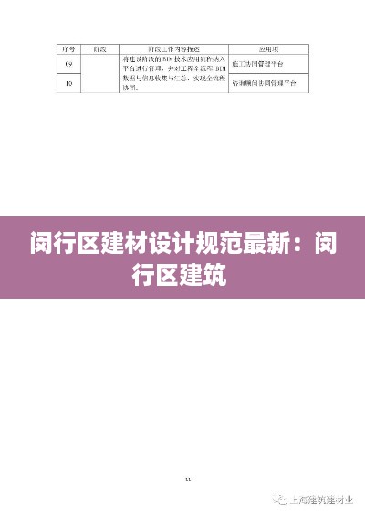 闵行区建材设计规范最新：闵行区建筑 