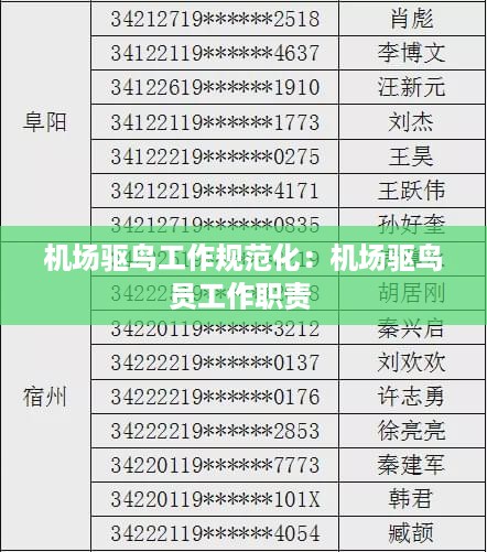 机场驱鸟工作规范化：机场驱鸟员工作职责 