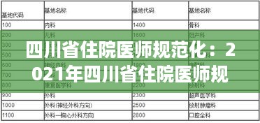 四川省住院医师规范化：2021年四川省住院医师规范化培训网 