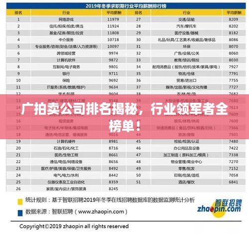 广拍卖公司排名揭秘，行业领军者全榜单！