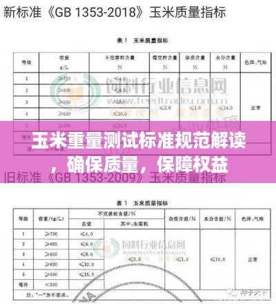 玉米重量测试标准规范解读，确保质量，保障权益