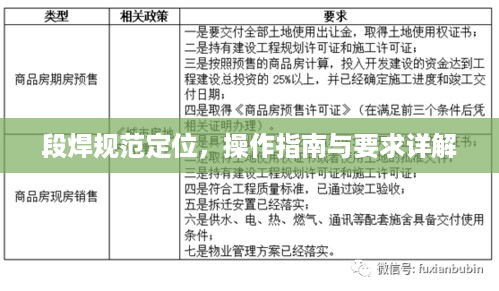 段焊规范定位，操作指南与要求详解