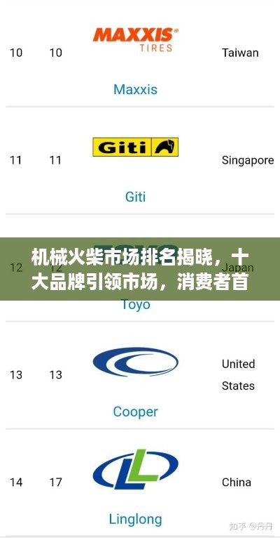 机械火柴市场排名揭晓，十大品牌引领市场，消费者首选之选！