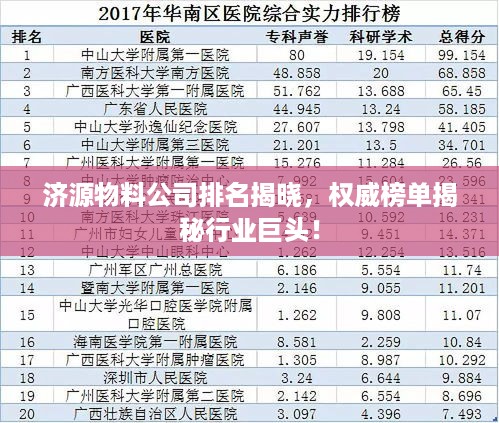 济源物料公司排名揭晓，权威榜单揭秘行业巨头！