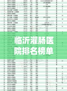 临沂灌肠医院排名榜单揭晓，前十名医院推荐