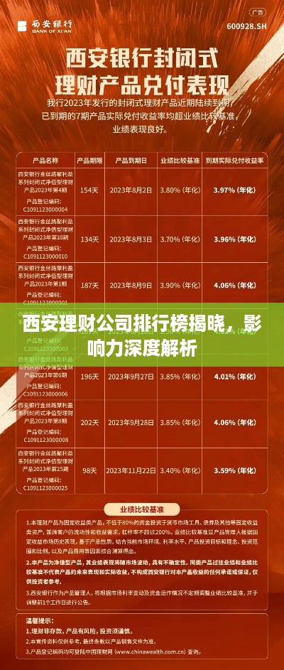 取证 第148页