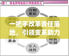 一把手改革责任落地，引领变革助力可持续发展