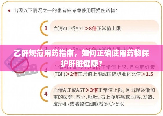 乙肝规范用药指南，如何正确使用药物保护肝脏健康？