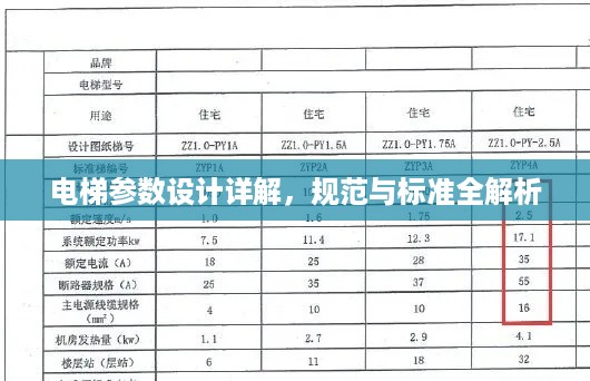 公证管理 第132页