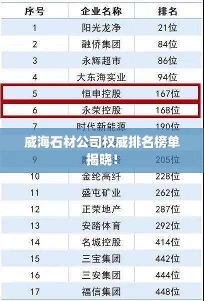 威海石材公司权威排名榜单揭晓！