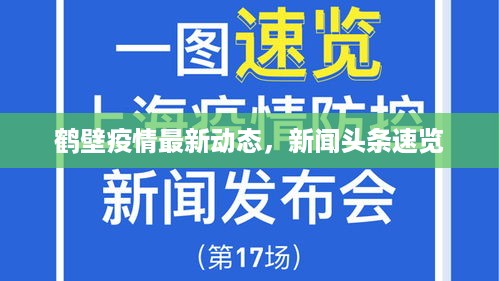 鹤壁疫情最新动态，新闻头条速览