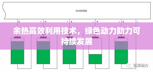 余热高效利用技术，绿色动力助力可持续发展