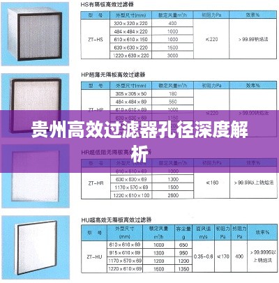 贵州高效过滤器孔径深度解析