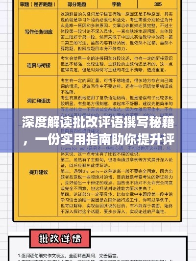 深度解读批改评语撰写秘籍，一份实用指南助你提升评价水平！