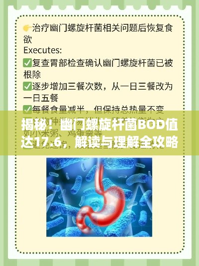 揭秘！幽门螺旋杆菌BOD值达17.6，解读与理解全攻略！