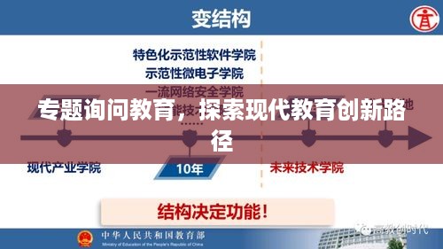 专题询问教育，探索现代教育创新路径