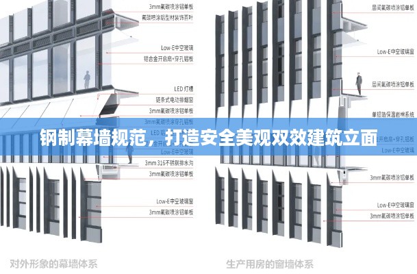 钢制幕墙规范，打造安全美观双效建筑立面