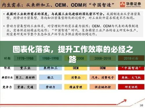 图表化落实，提升工作效率的必经之路