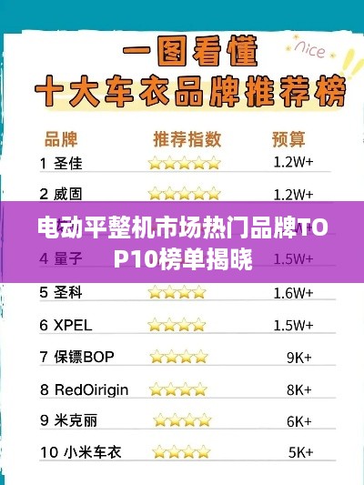 电动平整机市场热门品牌TOP10榜单揭晓