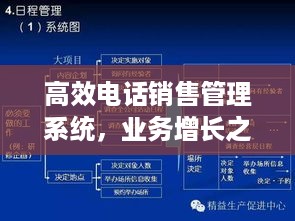 高效电话销售管理系统，业务增长之核心引擎！