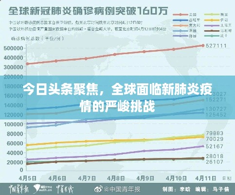 取证 第64页
