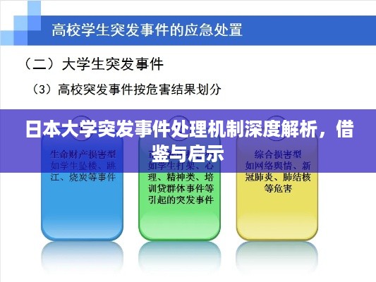 日本大学突发事件处理机制深度解析，借鉴与启示