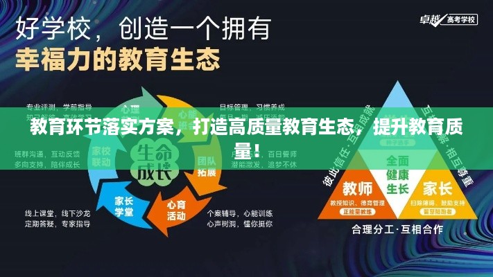 教育环节落实方案，打造高质量教育生态，提升教育质量！