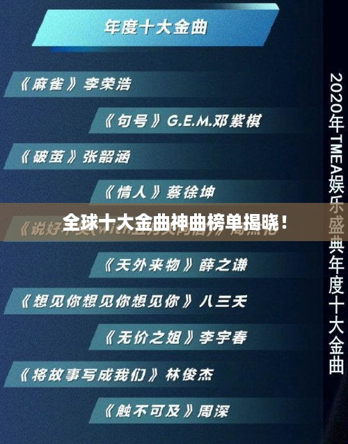 全球十大金曲神曲榜单揭晓！