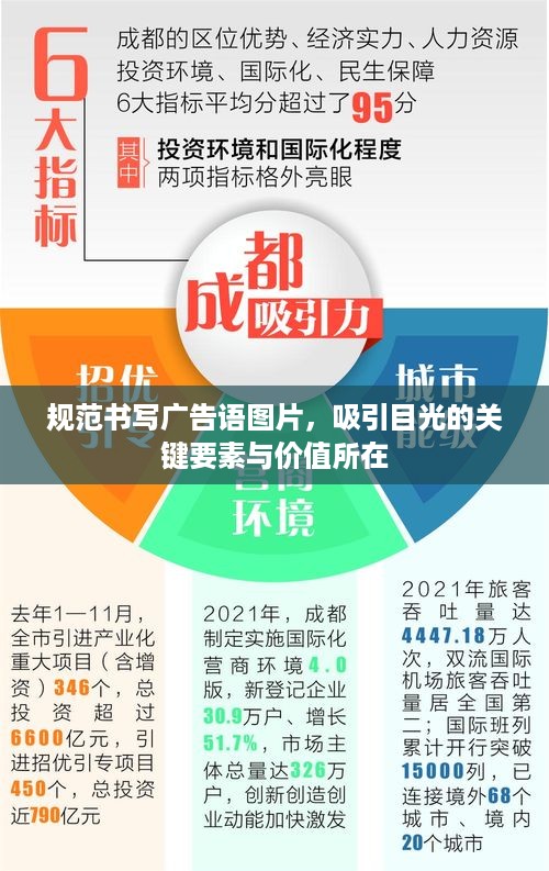 规范书写广告语图片，吸引目光的关键要素与价值所在