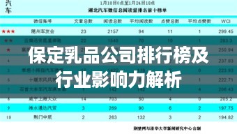 保定乳品公司排行榜及行业影响力解析