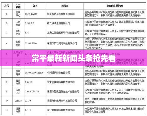 常平最新新闻头条抢先看
